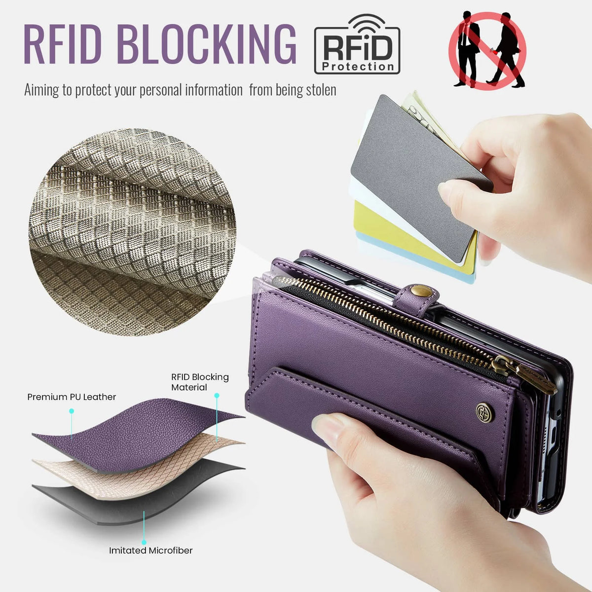 Magnetic Wallet Case for Samsung Galaxy Z Fold 7 with RFID